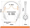 Accutone UB230 USB