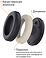 Accutone UB380