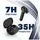 Anker SoundCore Life P3