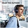 Anker SoundCore Q20i