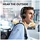 Anker SoundCore Q20i