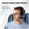 Anker SoundCore Q20i