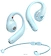 Anker Soundcore AeroFit Pro