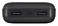 RIVACASE VA2120 20000 mAh
