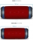 Sencor Sirius SSS 6400N ()