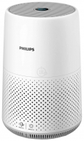 Philips AC0819/10