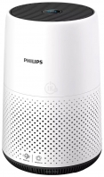 Philips AC0820/10