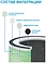 Genio AirClean 40