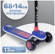 Ricos Flip JSCT23 (/)