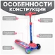 Ricos Flip JSCT23 (/)