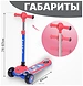 Ricos Flip JSCT23 (/)