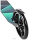 Ricos Impulse 200H () 7836371