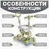Ricos RexRide JSCB616 ()