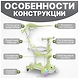 Ricos T-Rex JSCML603B (/)