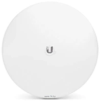 Ubiquiti LTU Pro