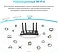 TP-LINK Archer AX1500