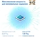 TP-LINK Archer AX1500