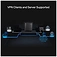 TP-LINK Archer AX80 (  )