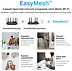 TP-LINK Archer Air E5 AX3000