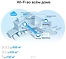 TP-LINK Deco X50-PoE (2 )