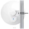Ubiquiti LTU Pro
