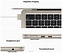 Apple Macbook Air 13" M2 2022 (MLY23)