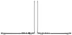 Apple Macbook Pro 16.2" M3 Max 2023 (MRW73)